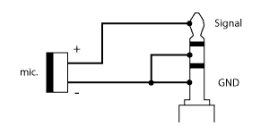 Circuit with Right channel Grounded